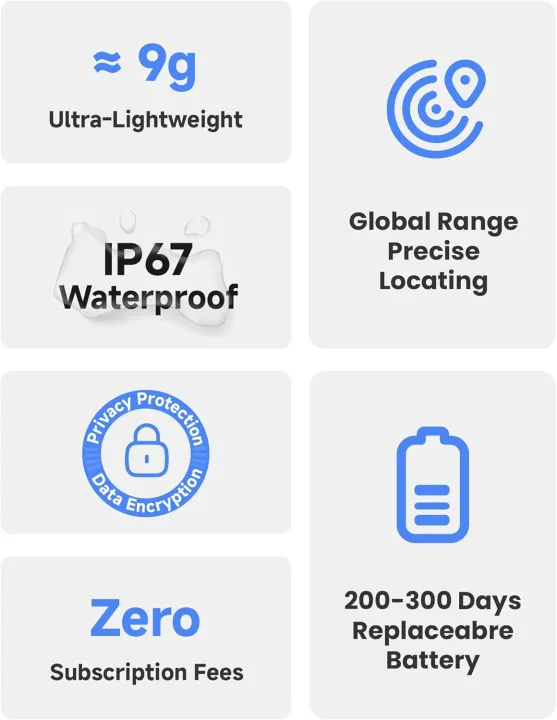 MiLi MiTag Duo Smart Finder for Android and iOS Devices - Image 10